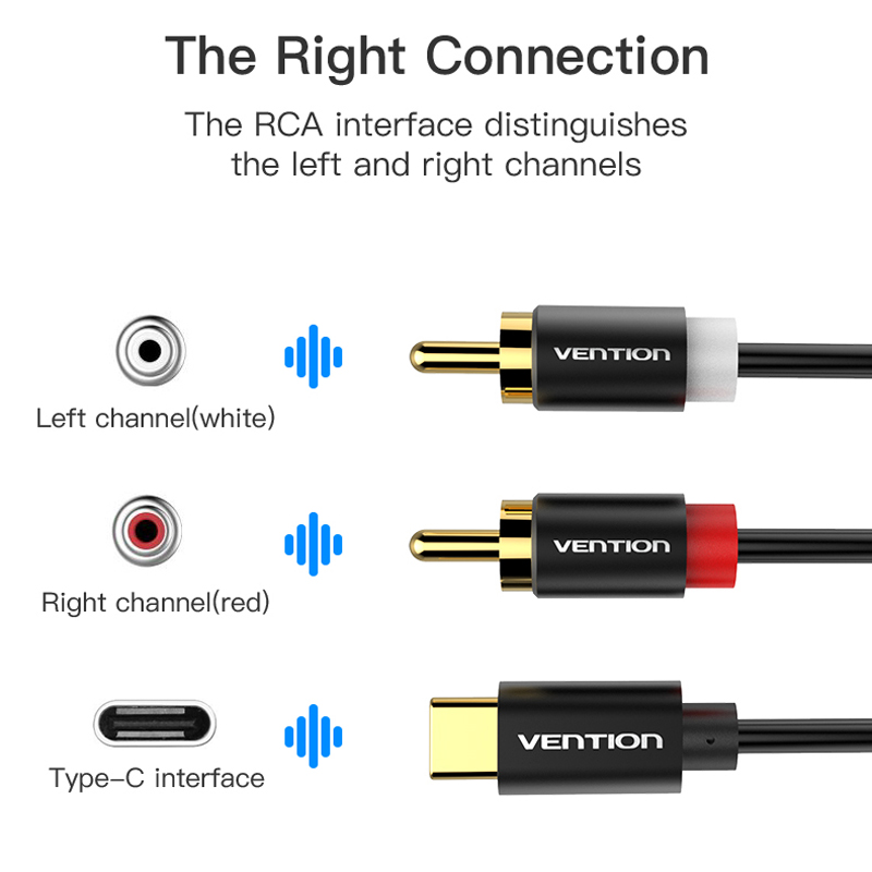 USB C RCA Cáp Âm Thanh Loại C  - đánh giá và giá Home Cinema Tv