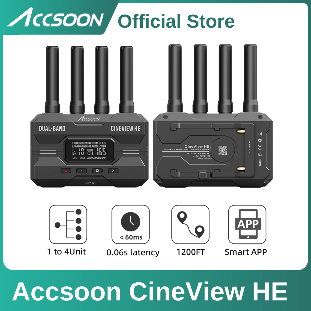 ACCSOON CineView HE HDMI Video - đánh giá và giá Home Cinema Wireless