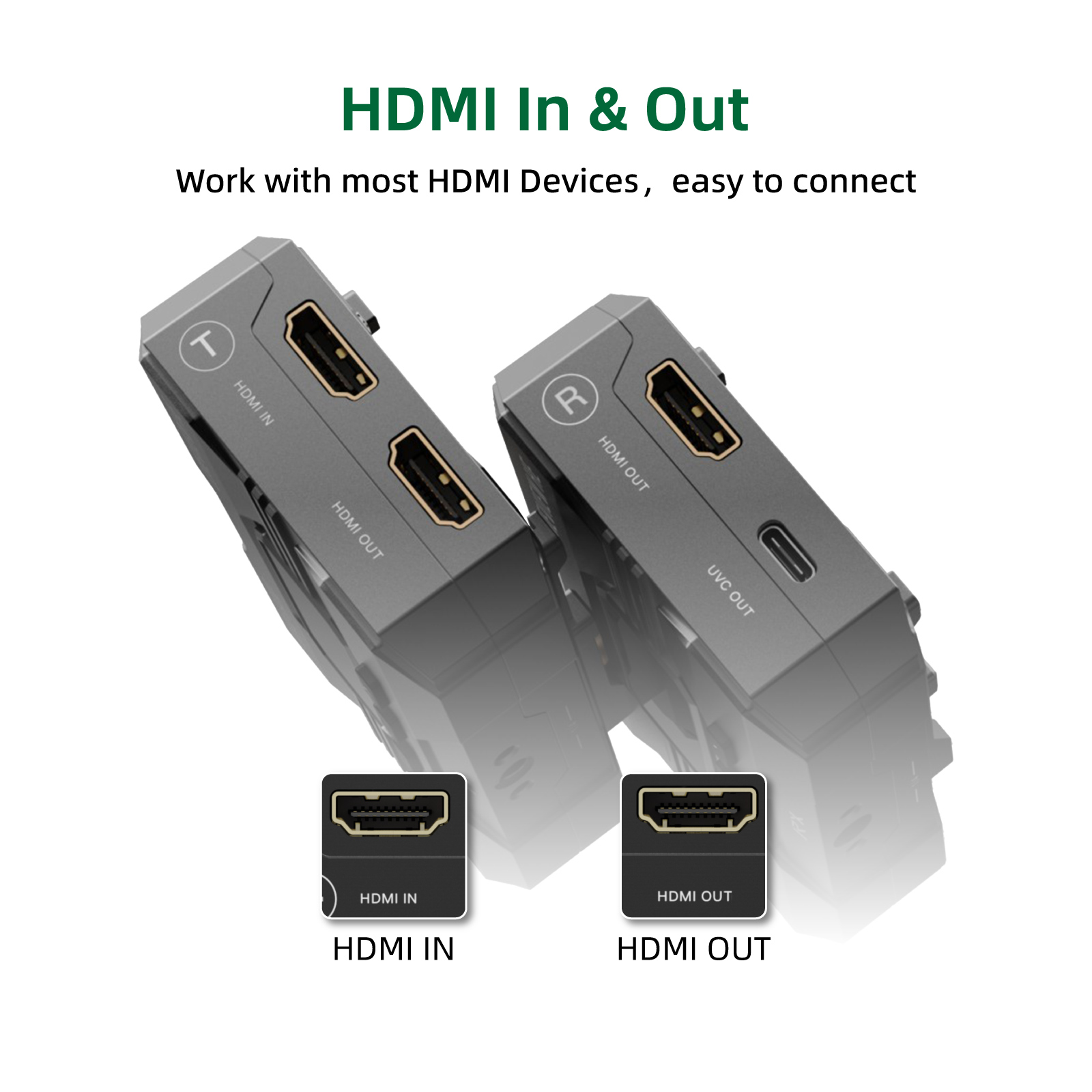ACCSOON CineView HE HDMI Video - đánh giá và giá Home Cinema Wireless